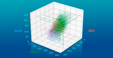 Curso Online: Processamento de Imagens de Sensoriamento  Remoto - Teoria e Prática